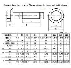 flange bolt diagram get rid of wiring diagram problem