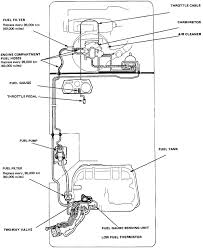 Where is fuel filter on a 1987 honda accord. 2000 Honda Accord Fuel Filter Location Diagram Base Website Filter Location Mappingdiagramtemplate Dizionariodicifrematica It
