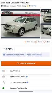 Image result for White Pearl 2006 RX