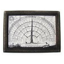 We make it straightforward to grant awesome party they'll always remember. 47 Gifts For Father In Law 2020 What To Get Father In Law 2020