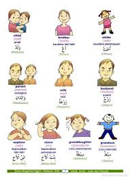 · menulis dan membacanya dimulai dari kanan ke kiri. Energyliberty Web Fc2 Com