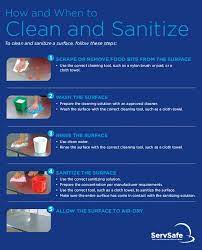 Food Safety Focus - Food Safety Focus - Blog
