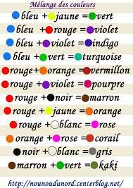 Une couleur primaire peut être n'importe laquelle des couleurs rouge, bleu ou pigments jaunes à la disposition d'un peintre. 16 Faire Du Rose En Peinture Melange De Couleur Melange Peinture Astuces De Peinture