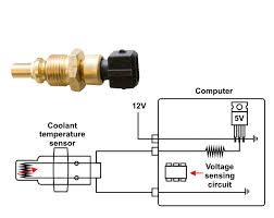 inside a car coolant temperature sensors