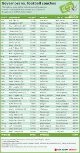 We did not find results for: Who Makes A Million Dollars A Year Exploring The Top 0 1 Wealth