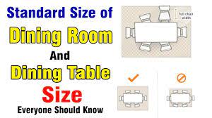 As a general rule, for a standard 8 foot or 2. Standard Size Of Dining Room And Table Size Dining Table Size Youtube