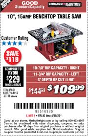 Chicago Electric 10 In 15 Amp Benchtop Table Saw For 109 99 In 2020 Benchtop Table Saw Harbor Freight Tools Table Saw