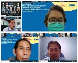 Head office gedung pt bhakti finance jl. Ojk Regional 5 Sumbagut Sosialisasi Peraturan Pengawasan Pt Permodalan Nasional Madani Persero Tobasatu Com
