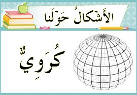 Bentuk bahasa arabnya الشَّكْلُ garis lengkung bahasa belah ketupat bahasa arabnya مُعَيَّنٌ. Unit 2 Bentuk Bentuk Di Sekeliling Kita