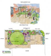 Circular Lawn Even Thought Truncated Enlarges Wide Shallow Garden Gardenideas Long Garde Garden Design Layout Landscaping Garden Design Plans Circular Lawn
