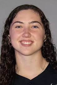 2024 Softball Roster