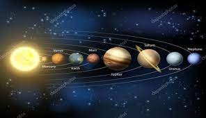 Yang dimaksud planet di tata surya adalah sebuah benda besar (berbatu atau gas dengan bentuk bulat) yang mengelilingi (mengorbit) matahari (bintang) secara periodik. Beriman Atau Tidak Beriman Mari Jelajahi Alam Semesta Tata Surya Planet Alam Semesta