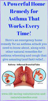 Best Natural Remedies Home Treatments For Asthma Home Remedies For Asthma Natural Asthma Remedies Allergy Remedies