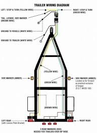What im looking for is a diagram for the converter, since my local auto zone and auto parts. 4 Wire Trailer Wiring Diagram Troubleshooting Elvenlabs Com And Trailer Light Wiring Trailer Wiring Diagram Boat Trailer Lights