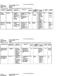 Maybe you would like to learn more about one of these? Silabus Bahasa Lampung