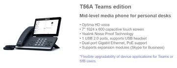 Image result for Team TS-Phone