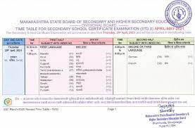 Cbse board exam date sheet 20201 has been revised. Maharashtra Ssc Time Table 2021 Modified Final Pdf Link Mahahsscboard In 10th Exam Date