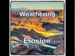 Weathering Erosion And Deposition Weathering And Erosion Elementary Earth Science Landforms And Bodies Of Water