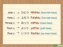 If you are not familiar with particles in japanese, we recommend you to take a look at our basic japanese grammar guide. 3 Ways To Count To Ten In Japanese Wikihow