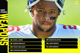 2021 Nfl Free Agency 1 Move Every Team Should Still Make Bleacher Report Latest News Videos And Highlights