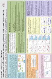 1 SCEC Community Geodetic Model: Report