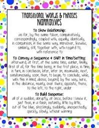 Free Writing Transitional Words Anchor Charts School