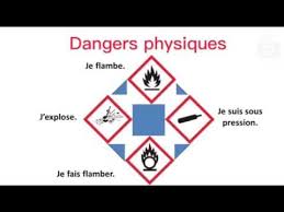 Il présente chaque pictogramme et sa signification de manière succincte. Les 9 Pictogrammes De Dangers Youtube