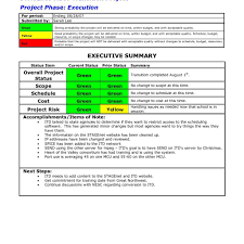 Project Status Report Sample Project Status Report Executive Summary Template Executive Summary