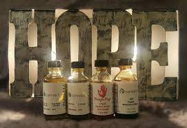 Exploring the Healing Power of CBD: Understanding the Benefits of Cannabinoids