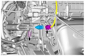 Cylinder head temperature sensor connector. 2013 2 0l Coolant Temperature Sensor Location Focus Fanatics Forum