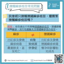 接受麻疹、流行性腮腺炎及德國麻疹疫苗後曾有嚴重的過敏反應 對明膠（gelatin）或某些抗生素曾有嚴重的過敏反應 及有以下情況的人： ‧ 患有癌病 ‧ 長期服用類. Facebook