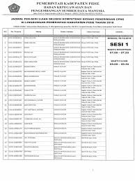 Beautifull soal cpns auditor pertama paling update. Jadwal Skb Cpns Kabupaten Pidie Pdf