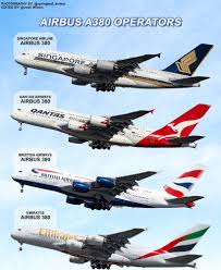 Image result for A380