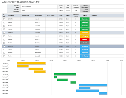 Www.templatetrackers.com visit the official website of author. Free Project Tracking Templates Smartsheet