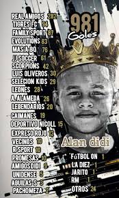 Alan Didi Carey Diaz