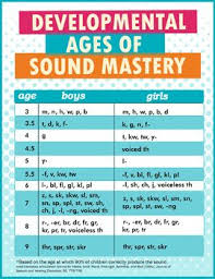 Developmental Ages Of Sound Mastery Mini Poster Speech Therapy Games Preschool Speech Therapy Articulation Therapy Activities