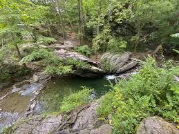 Check spelling or type a new query. No Philadelphia Should Not Fill Devil S Pool With Rocks Opinion