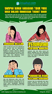 Check spelling or type a new query. Dampak Buruk Gangguan Tidur Yang Biasa Dialami Mahasiswa Tingkat Akhir Linisehat Com