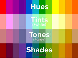 Hue Definition Google Search Color Theory Color Psychology Color Wheel
