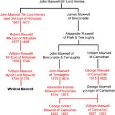 She was born with hydrocephalus which prevented her from walking and from the proper use of her hands. 47 Maxwell Family Genealogy Ideas Family Genealogy Maxwell Scotland