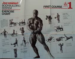 Joe Weiders Bodybuilding System Amazon Co Uk Joe Weider