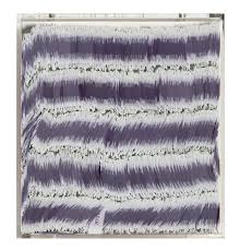 Bildergebnis für Joseph Havel