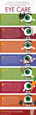 Healthy Vision Month Eye Care Tips Usc Roski Eye Institute Eye Care Healthy Eyes Visions