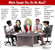 The story was written by starcoal bird and illustrations by matnoo. Why Sample Size Matters Relevant Insights