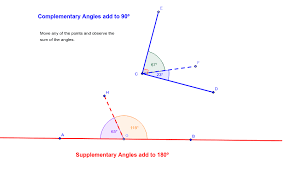 Added to supply what is wanted. Complementary Supplementary Angles Geogebra