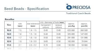 seed bead size conversion chart beads bead ideas