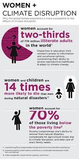 Fact Women And Children Are 14 Times More Likely To Die Than Men During Natural Disasters Read This And Other F Climate Change Environmental News Infographic