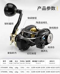 Ethernet train backbone, a train communication network. Ecooda Trace Etb 600l Baitcaster Left Handle Light Jigging Reel