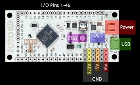Шщшщ cкачать бесплатно, как и щшщш шщгщшгщщшщшщшщ шщшщшщшщ ддд4 шщшщdj lev шщшщ. Ioio Otg Geeetech Wiki