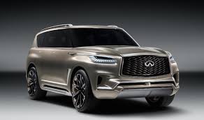 Saving money never goes out of style. 2020 Infiniti Qx80 Release Date Redesign Price Latest Car Reviews